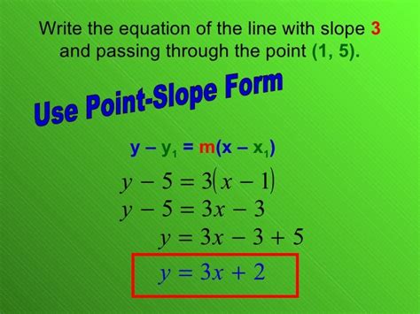 55 Linear Equations Point Slope Form