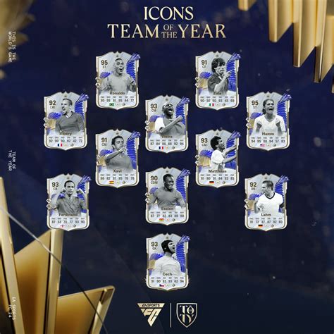 Buy Fc Toty Icons Boosting Ea Sports Fc Team Of The Year Icons