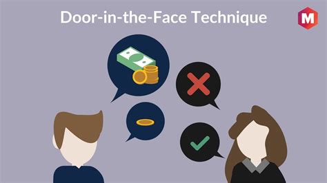 What is Door in the face technique? | Marketing91