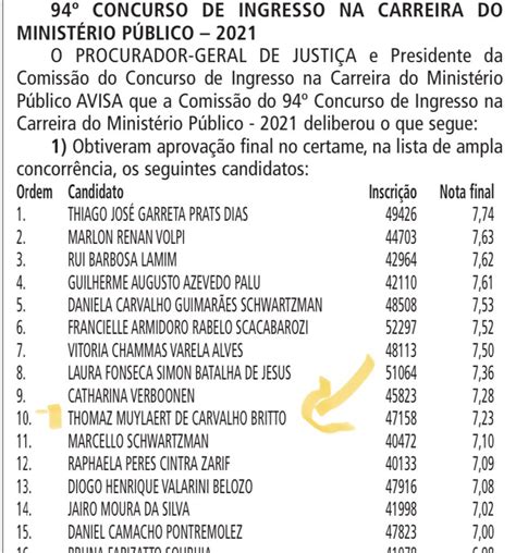 Cassio Casagrande On Twitter Muito Feliz Em Saber Que Meu Ex Aluno