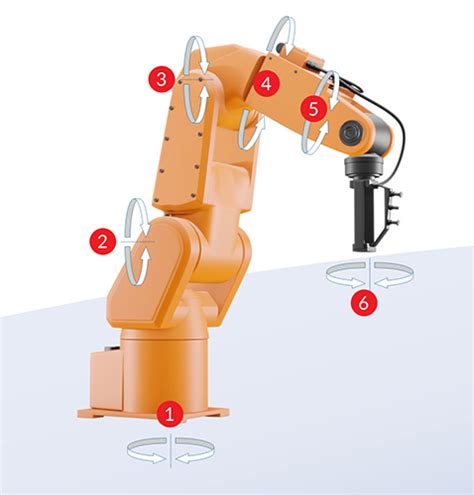 News Bearings Tailor Made For The Robotic Arm CW Bearing USA Inc