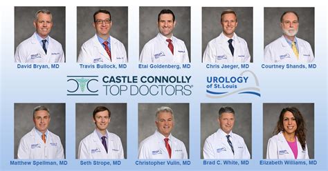 Ten Urology Of St Louis Doctors Recognized On List Of Best Doctors In