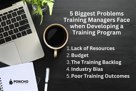 Elearning 5 Biggest Problems Training Managers Face