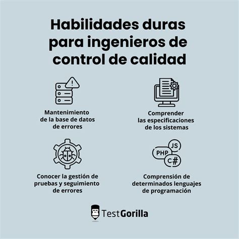 Ingeniero En Control De Calidad Habilidades Esenciales Tg