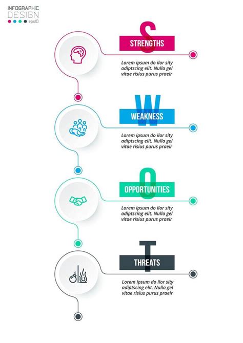 Business concept infographic template with swot analysis. 38913785 ...