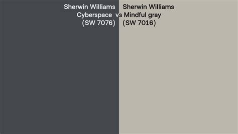 Sherwin Williams Cyberspace Vs Mindful Gray Side By Side Comparison