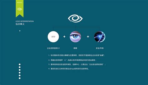 成都logo设计 金睛packeteye 必行品牌设计