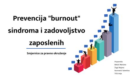 Zadovoljstvo Radnika I Prevencija Burnout Sindroma By Anja Ti I On Prezi