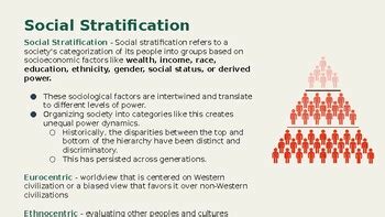 Social Stratification Grade 11 Sociology By Olivia Zambri TPT