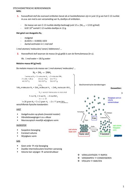 Chemie Samenvatting Sem Stechiometrische Berekeningen Mol