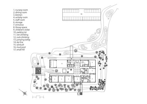 Kfb Kindergarten And Nursery Hibinosekkei Youji No Shiro Archdaily