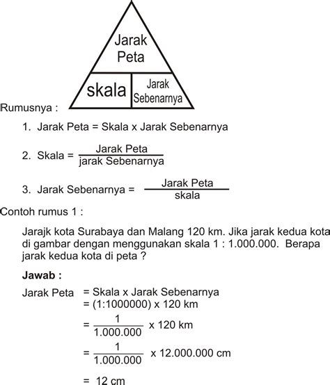 Menghitung Skala Pada Peta Dan Contoh Soalnya Imagesee The Best Porn