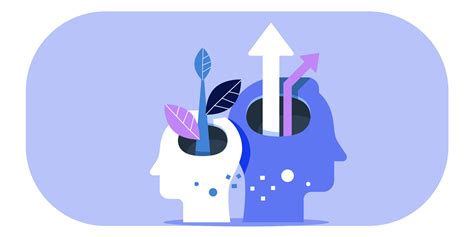 complete guide  cognitive ability assessment imocha