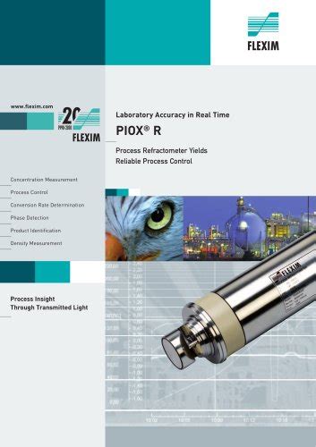 Portable Ultrasonic Flowmeter FLEXIM Flexible Industriemesstechnik