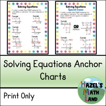 Solving Equations Anchor Charts By Hazel S Math Land Tpt