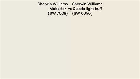 Sherwin Williams Alabaster Vs Classic Light Buff Side By Side Comparison