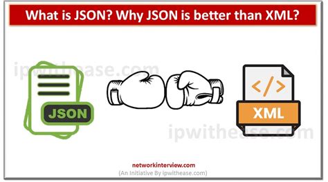 What is JSON? Why JSON is better than XML? » Network Interview