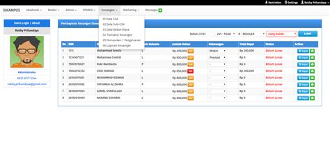 Sikampus Sistem Informasi Akademik Manajemen Kampus