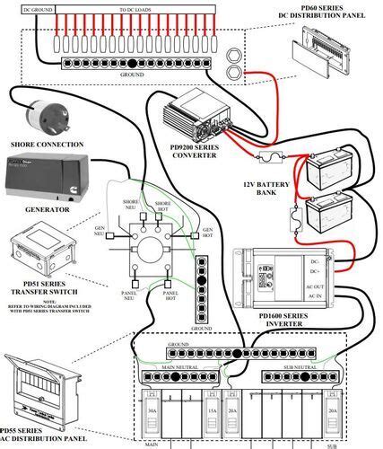 Centurion 3000 Power Converter Wiring Schematic Circuit Diagram