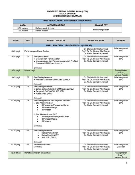 Atur Cara Lawatan Audit Pematuhan Swaakreditasi Utm Accreditation