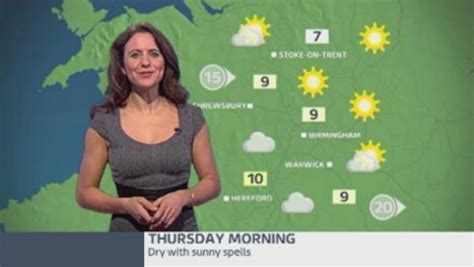 West Midlands Weather Largely Dry And Sunny Itv News Central