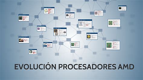 Evolucion De Los Procesadores Timeline Timetoast Timelines