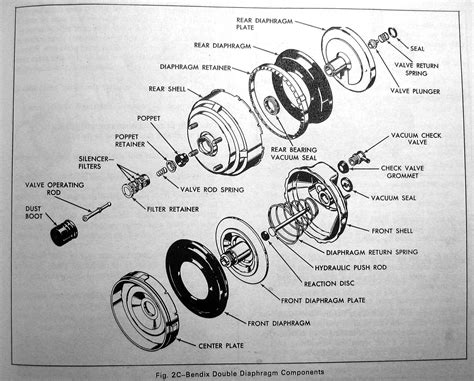 How To Fix Power Brake Booster At Carolyn Brunson Blog