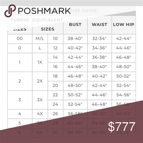 Torrid Size Guide Torrid Guide Chart