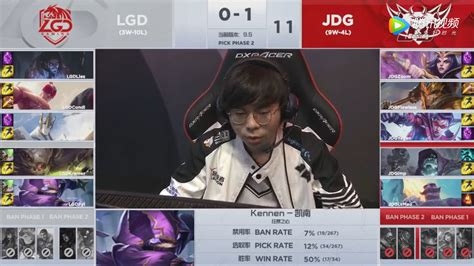 2019lpl春季赛常规赛3月26日jdg Vs Lgd比赛jdg Vs Lgd比赛视频3dm网游