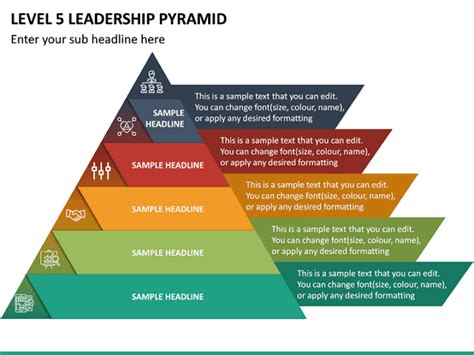 The Pyramid Of Leadership Building Blocks To Effective Leadership