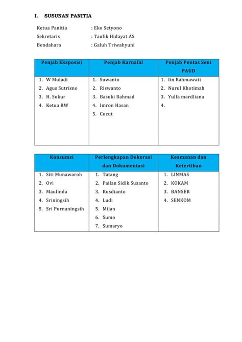 Contoh Proposal Hut Ri 77 Terbaru Untuk Lingkungan Pdf