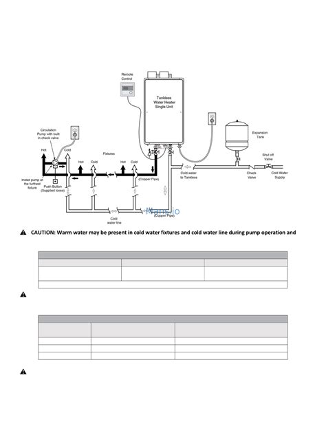 Rheem Rh18537 22 Water Recirculation Piping Diagram Under Sink Application