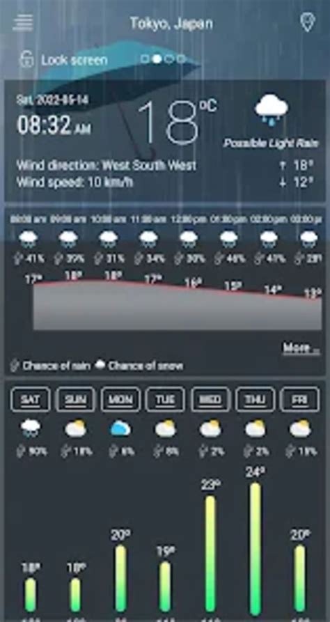 Android 용 Weather Radar Live Maps 다운로드