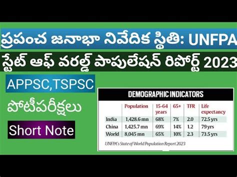 APPSC TSPSC GROUP 2 Group 4 GK History Polity GK Geography