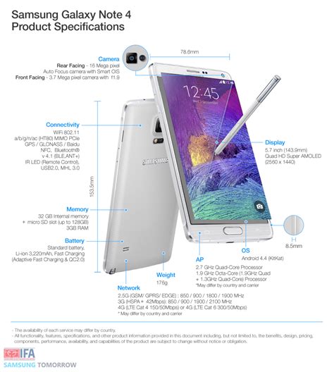 Samsung Introduces the Latest in its Iconic Note Series – The Galaxy ...