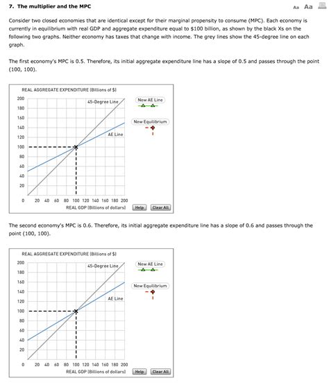 Solved 7 The Multiplier And The Mpc Aa Aa Consider Two C