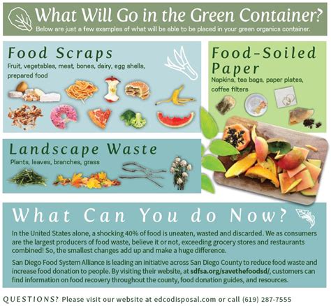 Edco Organic Recycling Program Food Scraps And Yard Waste To Comingle