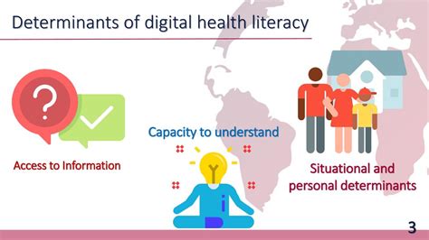 The Role Of Healthcare Payers In Digital Health Literacy Ppt Download