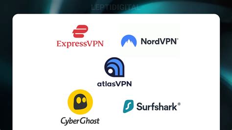 Comparatif Des Meilleurs Vpn Gratuits Payants Pour La France En