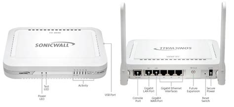 Sonicwall Firewall Model Name Number Tz Security Networking At