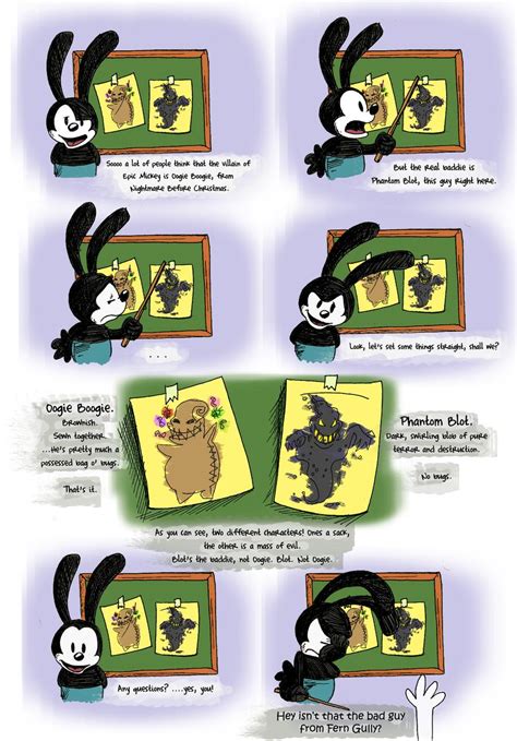 G0n3morganna General Artist Deviantart Oswald The Lucky Rabbit Epic Mickey Old Cartoons