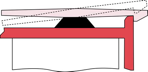 Snap Fit Design Types Of Snap Fits And Best Practices