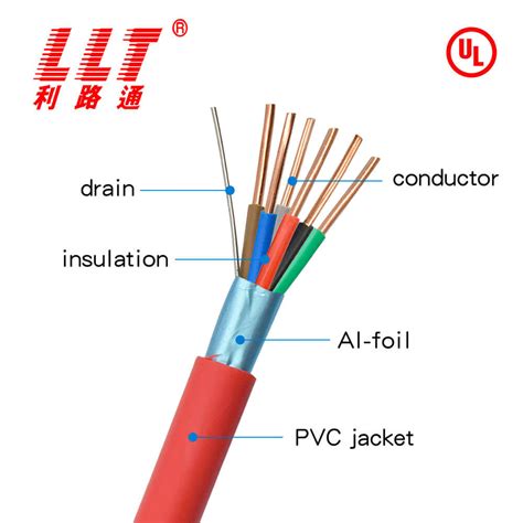 C Awg Solid Fplr Fire Alarm Cable