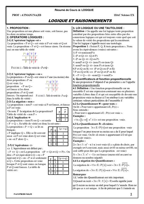 Solution Logique Math Matique Cours Studypool