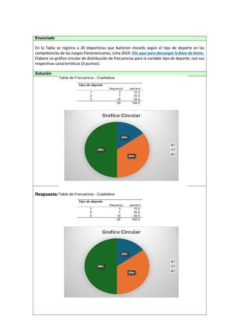 Formato De Soluci N De Desarrollo Para Estudiant Nicole Udocz