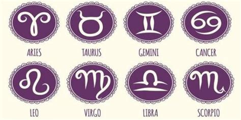 What Is The Astrological Sign Of Your Soulmate? | Attempts: 21159 ...