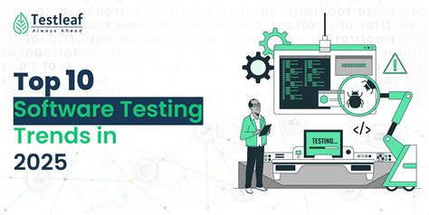 Software Testing Trends In 2025 Software Testing Course Testleaf