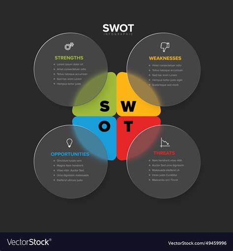 Simple Dark Swot Template Royalty Free Vector Image