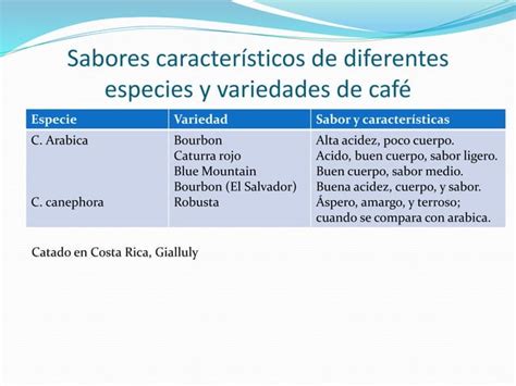 Factores Que Influencian La Calidad De Taza Del Caf Ppt