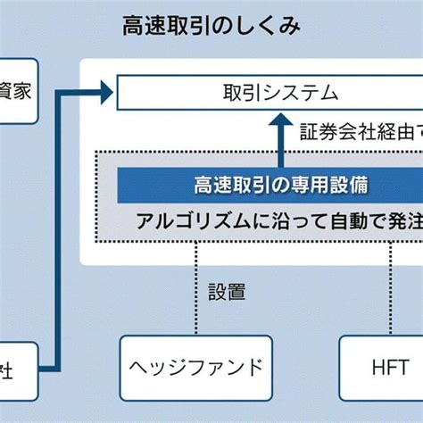 No887297 悪意ある このプログラム相場操 サンバイオ株【4592】の掲示板 20240705 株式掲示板